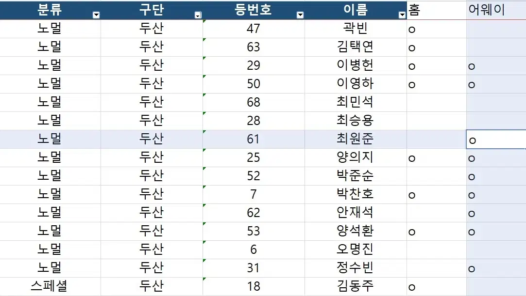 thumbnail-7
